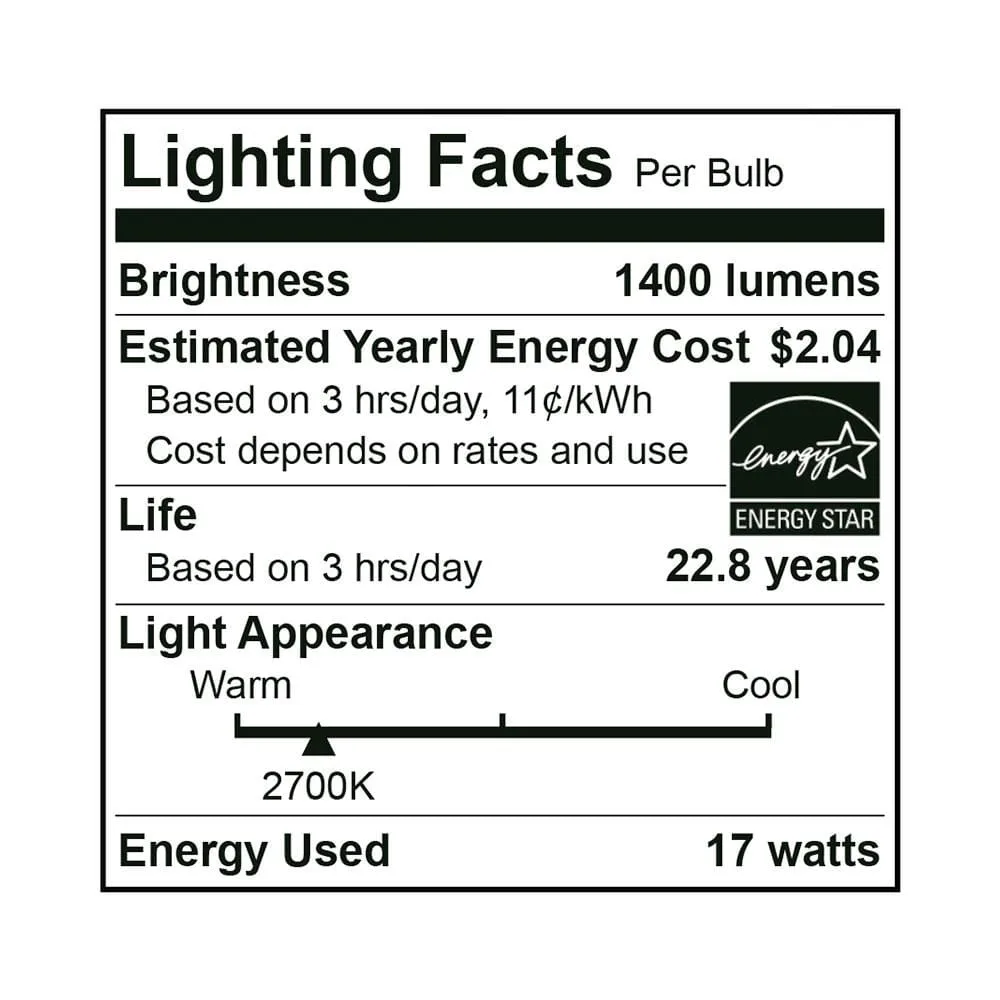 17W BR40 Dimmable LED Bulb - 110 Degree Beam - E26 Base - 1400 Lm